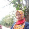 Sitti Nurnaluri, SE., M.Si 198004102006042001