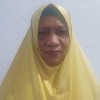 Rachmawati Hasid